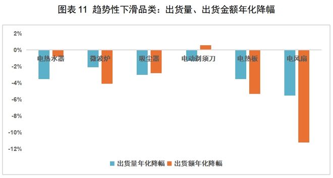 PP电子模拟器红海中的机会：中国厨房小家电如何出海日本(图4)